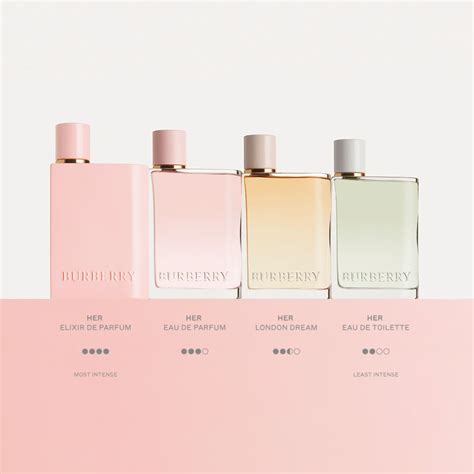 new burberry her elixir|burberry eau de parfum intense.